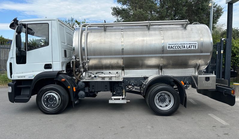 IVECO EUROCARGO 120E18 pieno